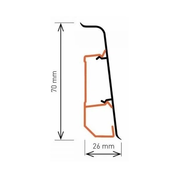 Картинка товара заглушки к плинтусу arbiton indo 01 белый блеск (2шт/уп) вывод!!! indo 01 parketcity-ufa.ru