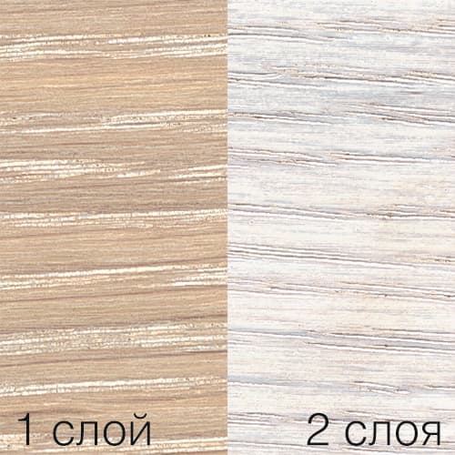 Картинка товара масло osmo 3501 oil-beize белый (1,0л/2,5л) #3501 parketcity-ufa.ru