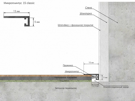 Картинка товара плинтус металлический laconistiq micro 15 classic 2450*15*5 мм 010050 parketcity-ufa.ru
