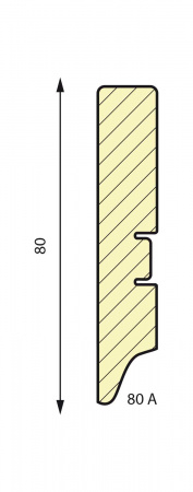 Картинка товара плинтус мдф  80a smartprofile paint 2400*80*16 мм ТП10009255 parketcity-ufa.ru