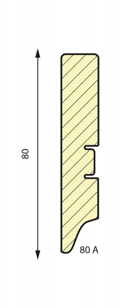 Картинка товара плинтус мдф  80a smartprofile paint 2400*80*16 мм ТП10009255 parketcity-ufa.ru