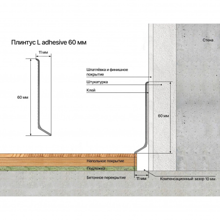 Картинка товара плинтус аллюминиевый laconistiq ahesive 3000*62*15 мм 014029 parketcity-ufa.ru