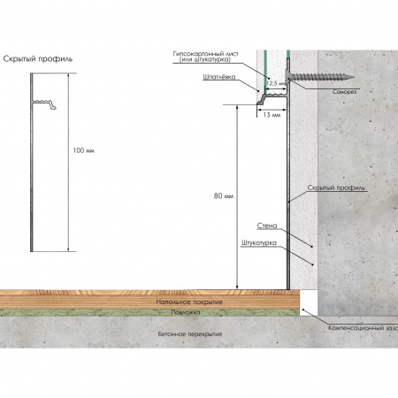 Картинка товара скрытый плинтус laconistiq regular 3000*80*13 мм 014600 parketcity-ufa.ru