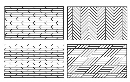 Картинка товара ламинат cbm 12/33 ostrost 505 дуб липталь  003085 parketcity-ufa.ru
