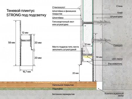 Картинка товара плинтус теневой strong под подсветку 3000*58(20)*15 мм 010609 parketcity-ufa.ru