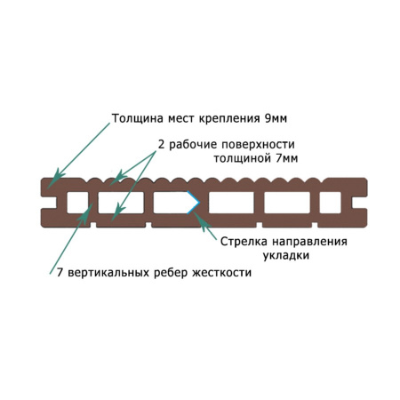 Картинка товара террсаная доска terrapol классик 3000/4000*147*24 тик киото 10-012-00002 parketcity-ufa.ru