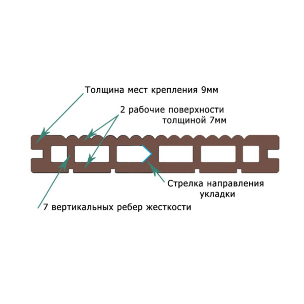 Картинка товара террасная доска terrapol классик 3000/4000*147*24 орех милано 10-012-10036 parketcity-ufa.ru