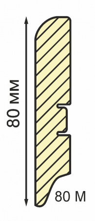 Картинка товара плинтус мдф  80м smartprofile paint 2400*80*16 мм ТП10018897 parketcity-ufa.ru