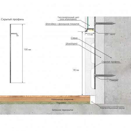 Картинка товара скрытый плинтус laconistiq regular 3000*80*13 мм 014600 parketcity-ufa.ru