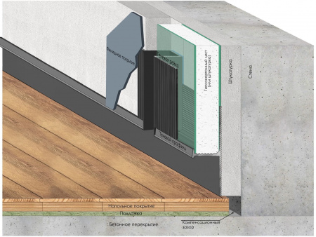 Картинка товара теневой плинтус laconistiq regular 45 3000*45*15 мм 010048 parketcity-ufa.ru