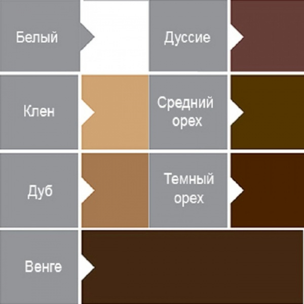 Картинка товара герметик для заполнения швов vermeister gap filler (310мл) 010460 parketcity-ufa.ru