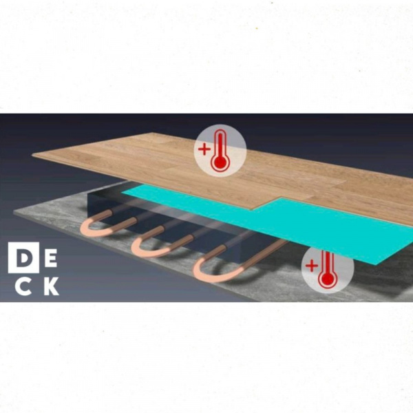 Подложка под ламинат и паркет 3 мм с пароизоляцией (м2)