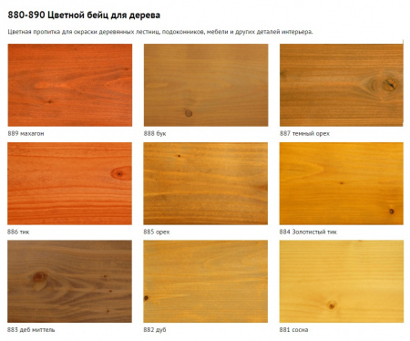 Картинка товара тонировка для паркета g-nature holzbeize farbig бейц орех (0,25л)  остаток!!! 885 parketcity-ufa.ru