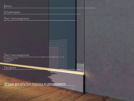 Картинка товара вставка laconistiq для скрытого плинтуса из ударопрочного политирола 014605 parketcity-ufa.ru
