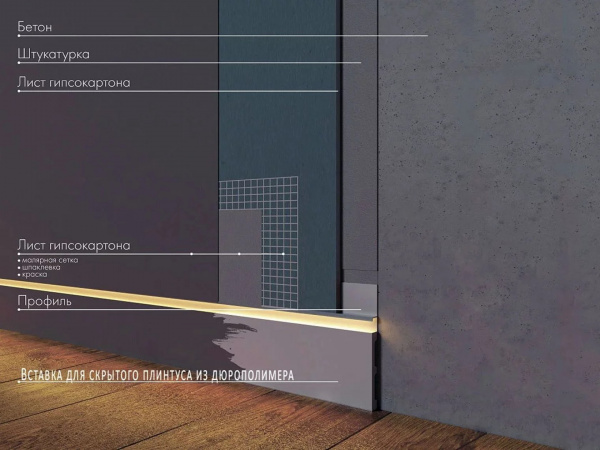 Картинка товара вставка laconistiq для скрытого плинтуса из ударопрочного политирола 014605 parketcity-ufa.ru