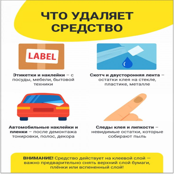 Картинка товара удалитель наклеек (антискотч) со скребком (260мл) 1872579086 parketcity-ufa.ru