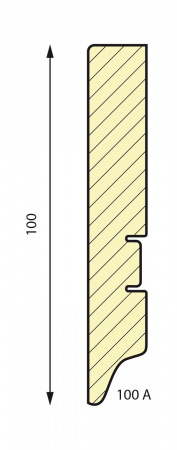 Картинка товара плинтус мдф 100a smartprofile paint 2400*100*16 мм 010410 parketcity-ufa.ru