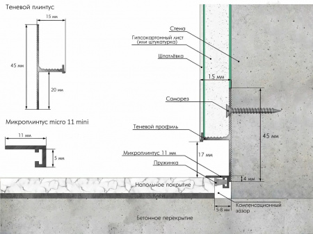 Картинка товара плинтус металлический laconistiq micro 11 mini 2000*11*5 мм 010049 parketcity-ufa.ru