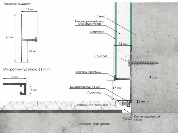 Картинка товара плинтус металлический laconistiq micro 11 mini 2000*11*5 мм 010049 parketcity-ufa.ru