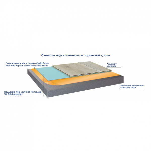 Картинка товара пленка гидропароизоляционная solid base 100 мк (15м2) 003489 parketcity-ufa.ru