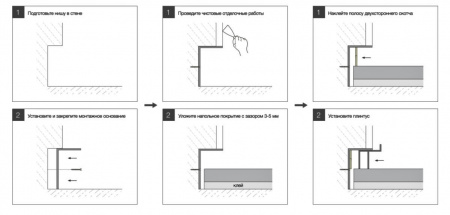 Картинка товара теневой плинтус licorn 2000*20(14)*18 мм С-11.2.3 parketcity-ufa.ru