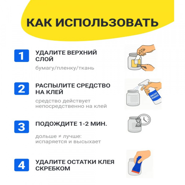 Картинка товара удалитель наклеек (антискотч) со скребком (260мл) 1872579086 parketcity-ufa.ru