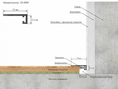 Картинка товара плинтус металлический laconistiq micro 19 arm 2450*19*5,5 мм 014629 parketcity-ufa.ru