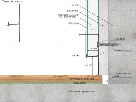 Картинка товара теневой плинтус laconistiq regular 45 3000*45*15 мм 010048 parketcity-ufa.ru