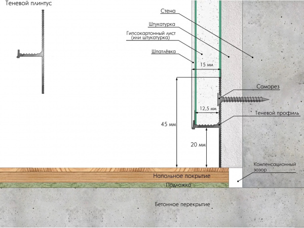 Картинка товара теневой плинтус laconistiq regular 3000*45*15 мм 010048 parketcity-ufa.ru