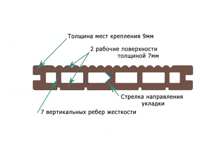 Картинка товара террасная доска terrapol классик 3000/4000*147*24 черное дерево  1901 parketcity-ufa.ru
