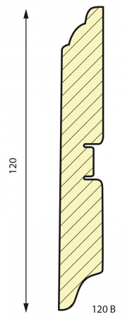 Картинка товара плинтус мдф 120b smartprofile paint 2400*120*16 мм 010407 parketcity-ufa.ru