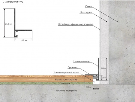 Картинка товара плинтус металлический laconistiq micro l 2450*25,8*16,2*5,5 010488 parketcity-ufa.ru