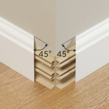 Картинка товара клипса для плинтуса rico (6шт/уп) 011923 parketcity-ufa.ru