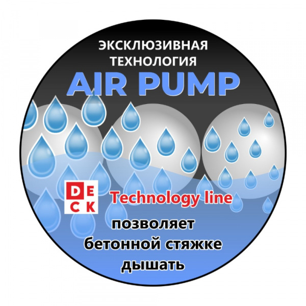 Подложка под ламинат и паркет 3 мм с пароизоляцией (м2)