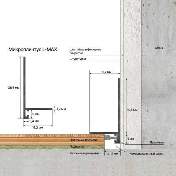 Картинка товара плинтус металлический laconistiq micro l max 2450*35,6*16,2*4.9 011208 parketcity-ufa.ru
