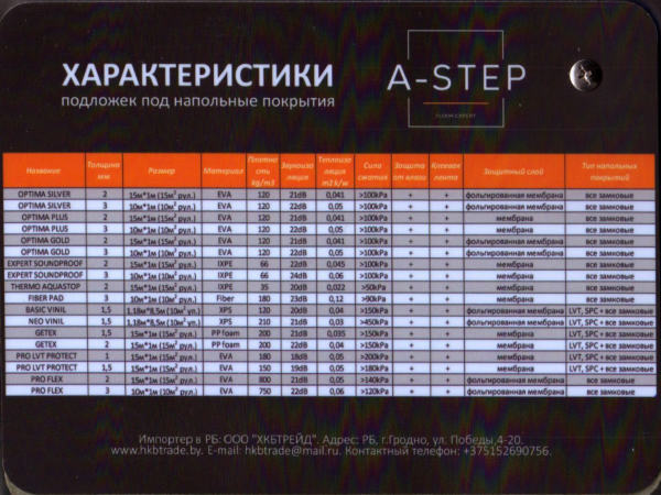 Картинка товара подложка под ламинат и паркет 3 мм a-step thermo aquastop (м2) 10000 parketcity-ufa.ru
