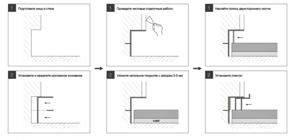 Картинка товара плинтус теневой licorn 2000*20(14)*18 мм С-11.2.3 parketcity-ufa.ru