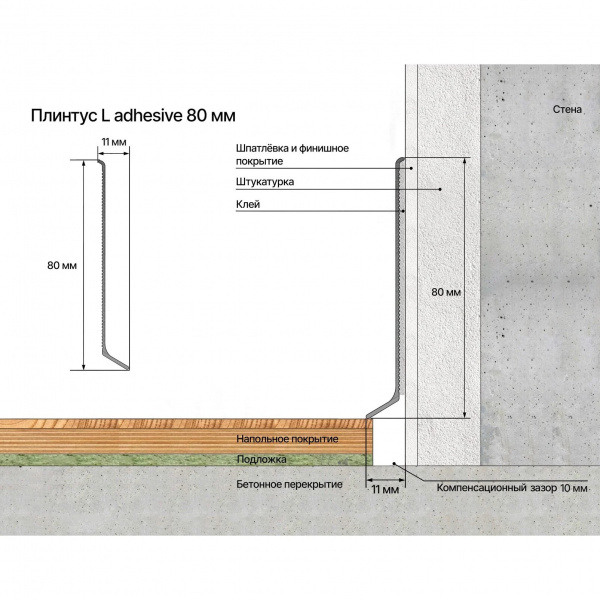 Картинка товара плинтус аллюминиевый laconistiq ahesive 2500*80*10 мм (черный) 014866 parketcity-ufa.ru