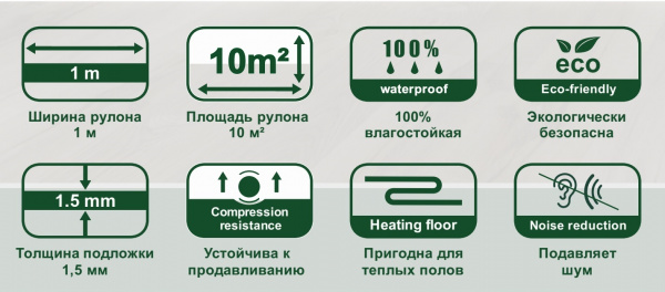 Подложка под SPC/LVT 1,5 мм Profield Eva (м2)