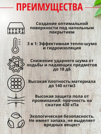 Картинка товара подложка под ламинат и паркет 3 мм ecoheat floor protect premium 03t (м2)  013713 parketcity-ufa.ru