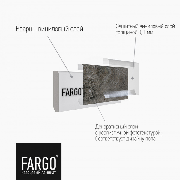 Картинка товара плинтус fargo jc11013 горный хрусталь JC11013 parketcity-ufa.ru