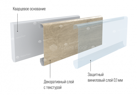 Картинка товара плинтус alpine floor parquet light 13-03 дуб ваниль селект   SK 13-3 parketcity-ufa.ru