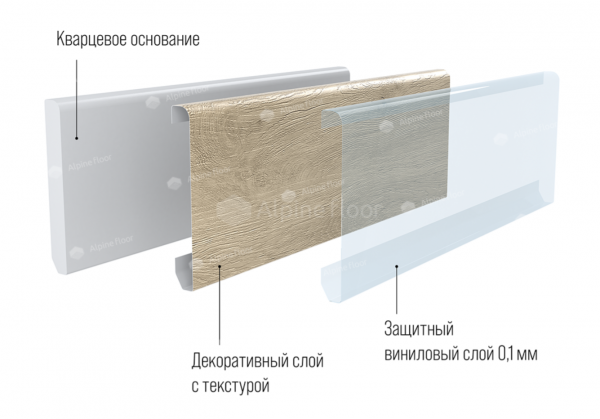 Картинка товара плинтус alpine floor parquet light 13-03 дуб ваниль селект   SK 13-3 parketcity-ufa.ru