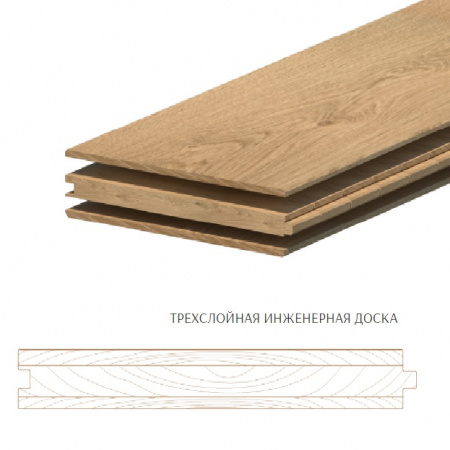 Картинка товара техномассив spil дуб/пихта/дуб (без покрытия) 1600-2400*185*16/4 мм 006727 parketcity-ufa.ru