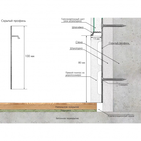 Картинка товара скрытый плинтус laconistiq regular 3000*80*13 мм 014600 parketcity-ufa.ru