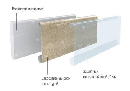 Картинка товара плинтус alpine floor grand sequoia 11-13 квебек SK 11-13 parketcity-ufa.ru